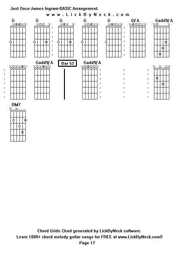 Chord Grids Chart of chord melody fingerstyle guitar song-Just Once-James Ingram-BASIC Arrangement,generated by LickByNeck software.